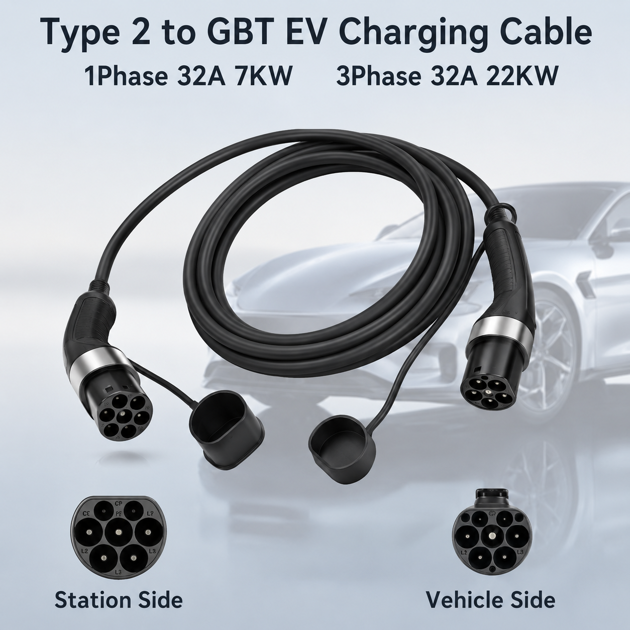 Type 2 EV Charging Cable For Hybrid Electric Vehicles 22KW 32A 5M High Quality Fast Charging Cable