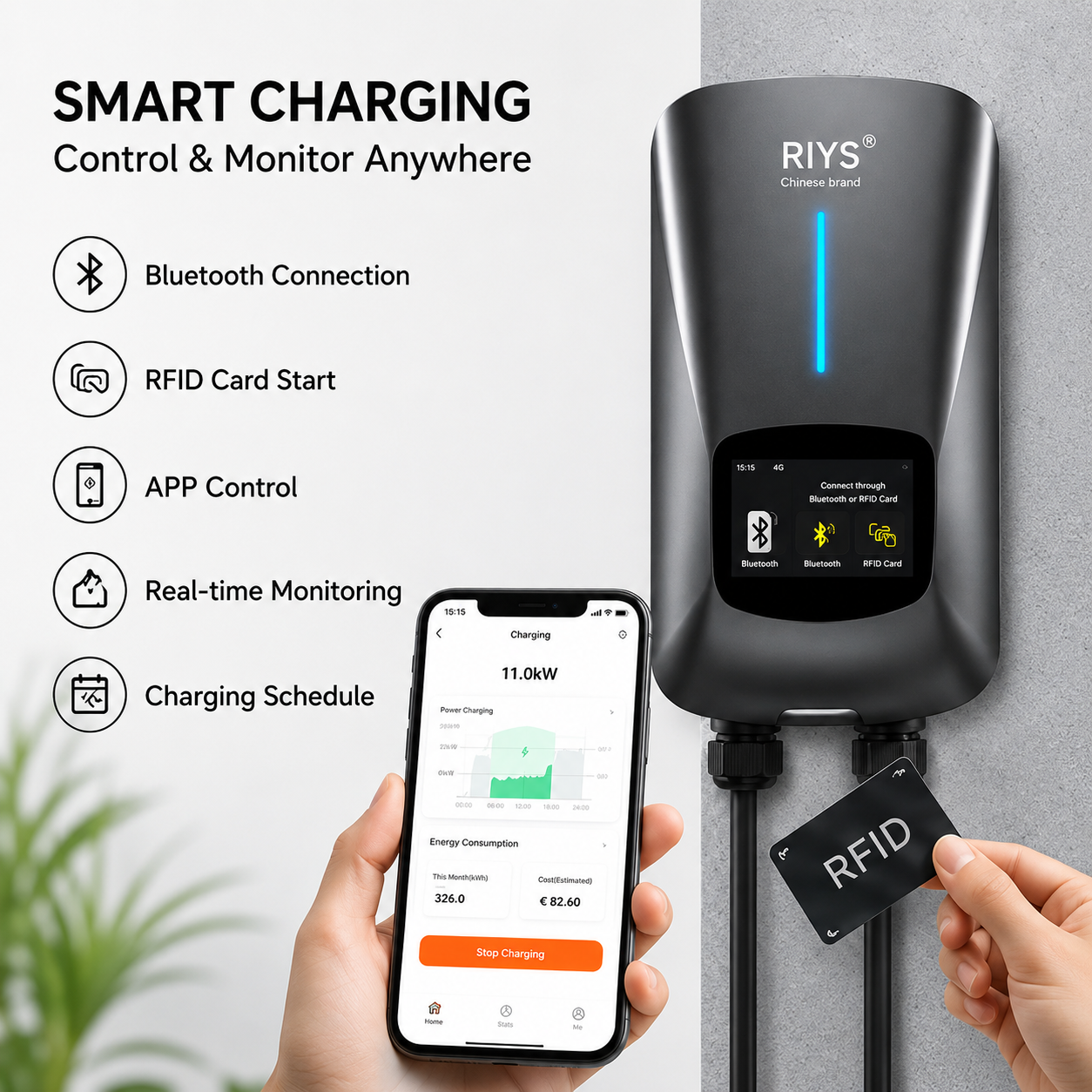 EV Charging Station Type 2 7KW 32A 1 Phase Electric Vehicle Car Charger Wallbox with LCD Screen APP Control RFID Card