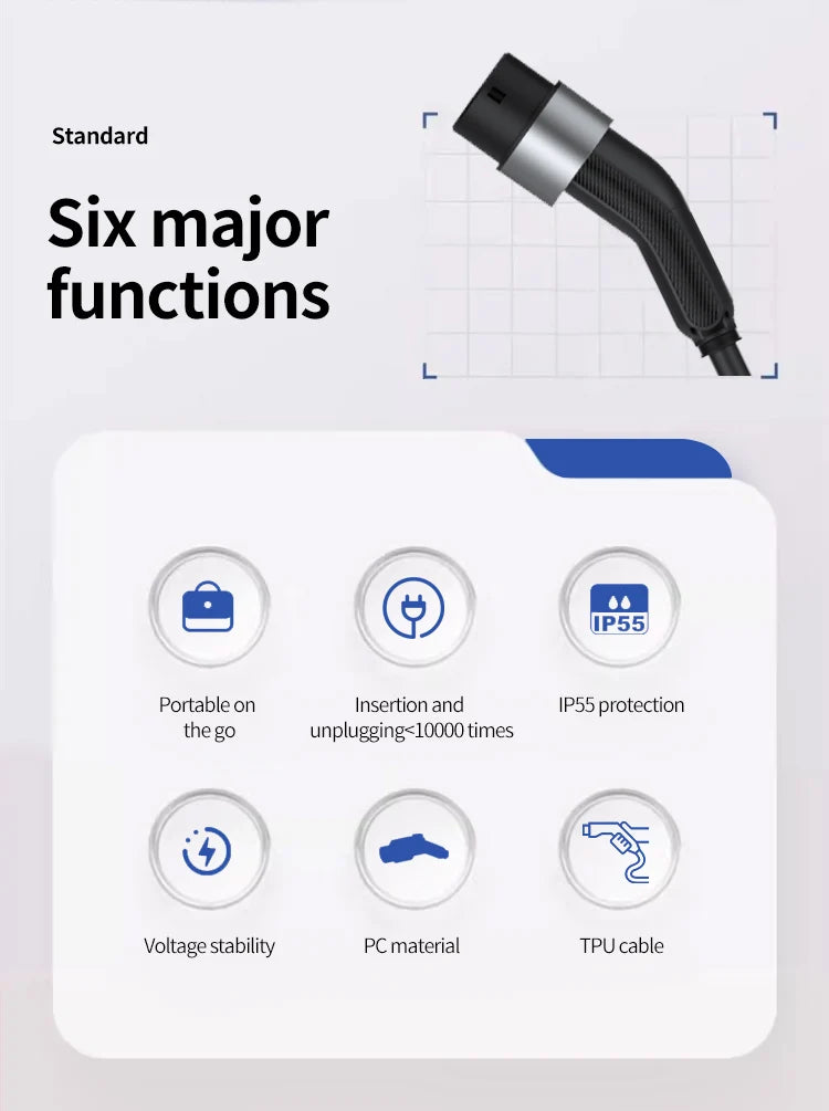 Type 2 EV Charging Cable For Hybrid Electric Vehicles 22KW 32A 5M High Quality Fast Charging Cable