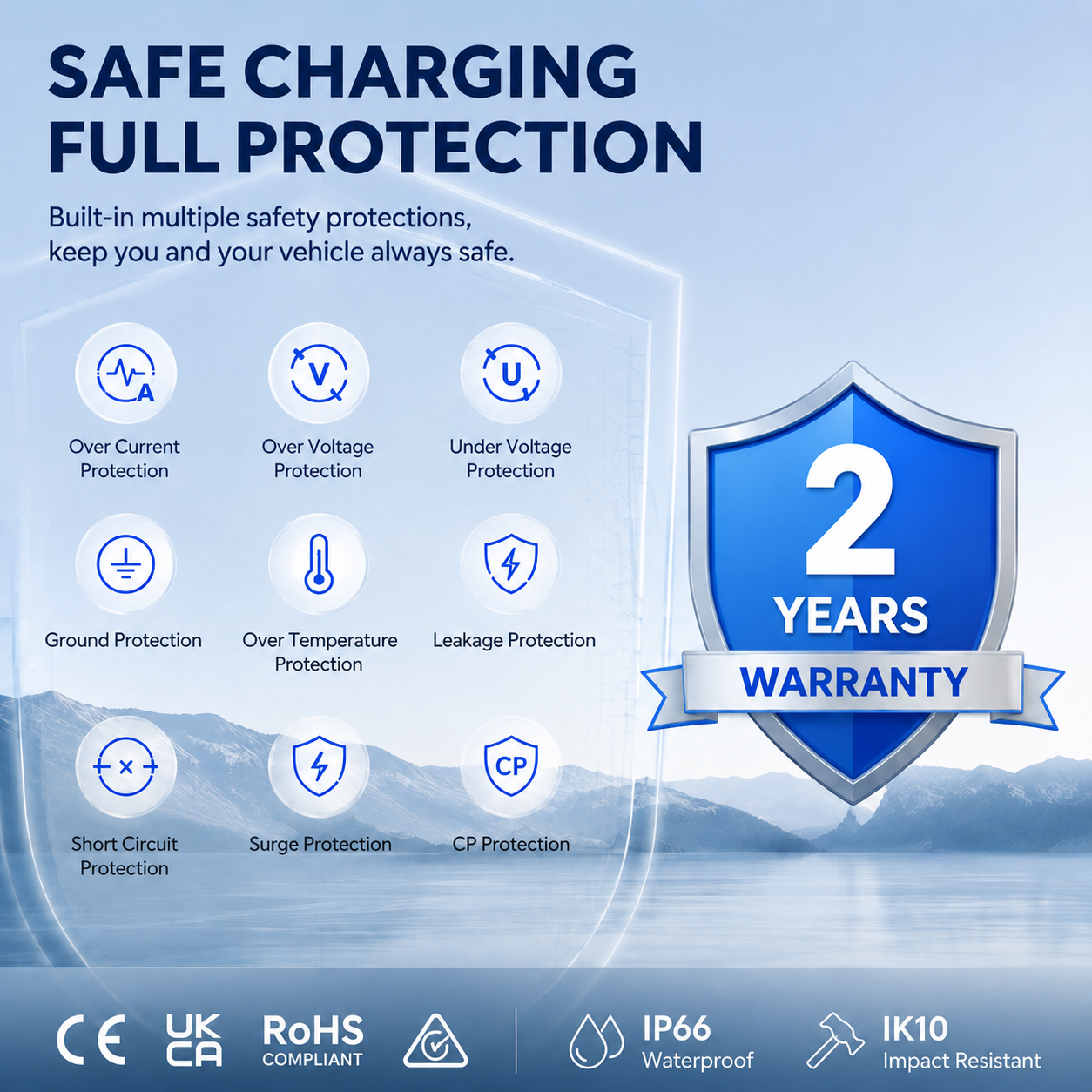 EV Charging Station Type 2 7KW 32A 1 Phase Electric Vehicle Car Charger Wallbox with LCD Screen APP Control RFID Card