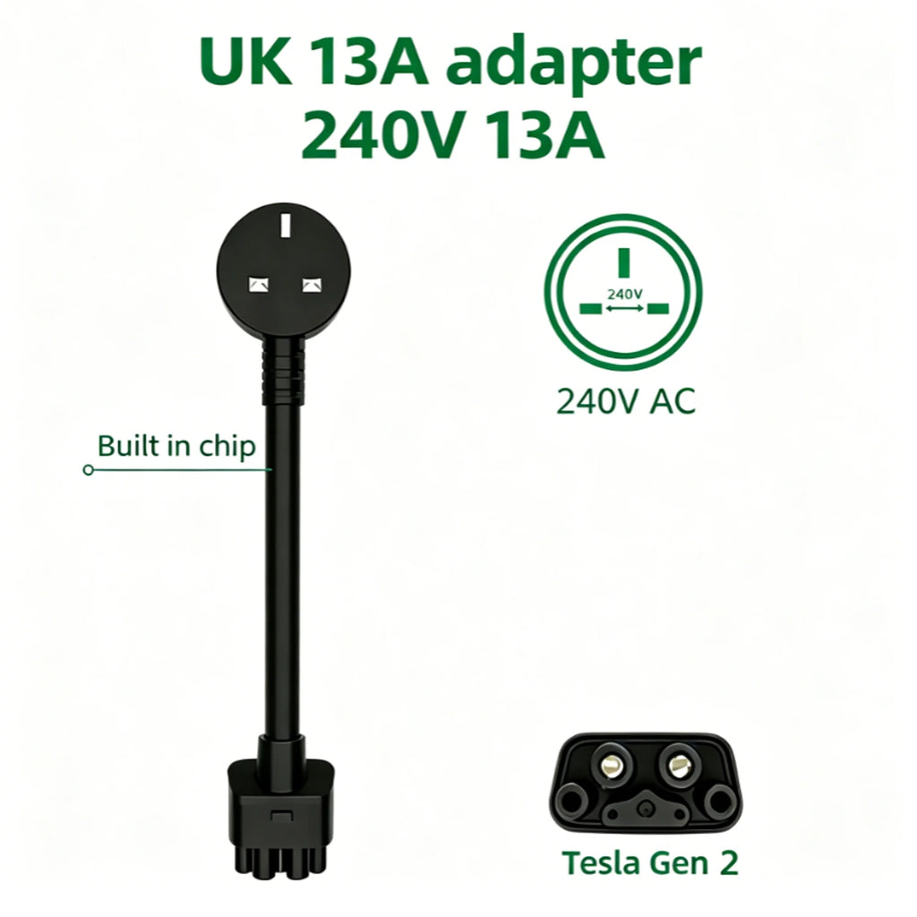 For Tesla UK 13A Tesla Model S, 3, X, Y Gen 2 EV Charger Extension Cable Connector AC 240V Socket For Tesla Gen2 Mobile Charger