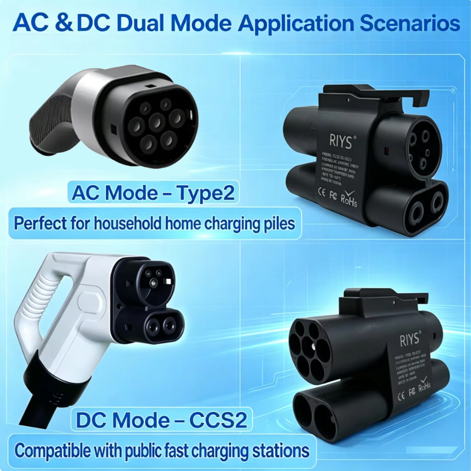 RIYS CCS2‑to‑CCS1 AC+DC Adapter 500A Max for EV